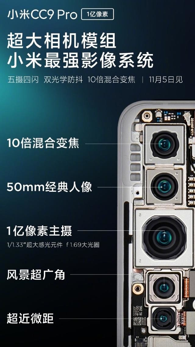摄像头又多了雷军发布小米cc9pro相机模组五摄四闪