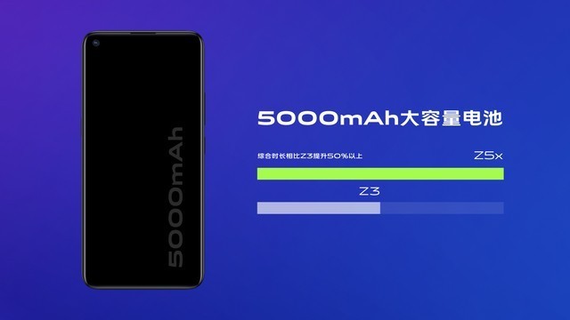 vivo Z5xۼXXXXԪ ǧԪ"С콢" 