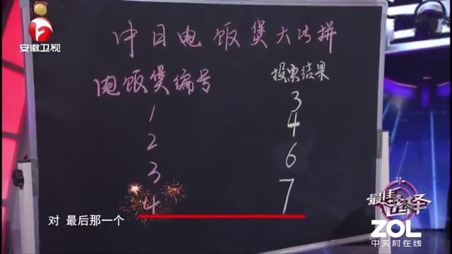 յ緹ҵļǿ20˲Ÿ 