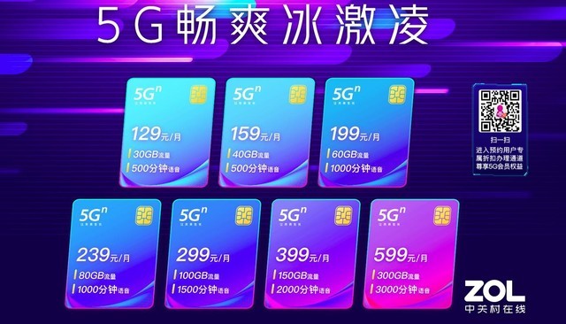 5Gײɱò VR/ARӦú豸 