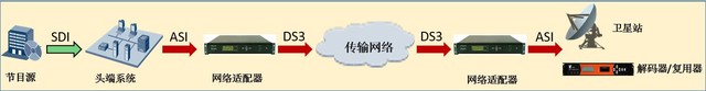 °忨йʵASIƵһ廯 