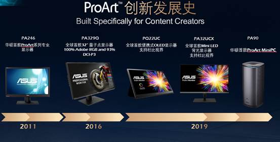 华硕开展30周年ProArt创作大赛 