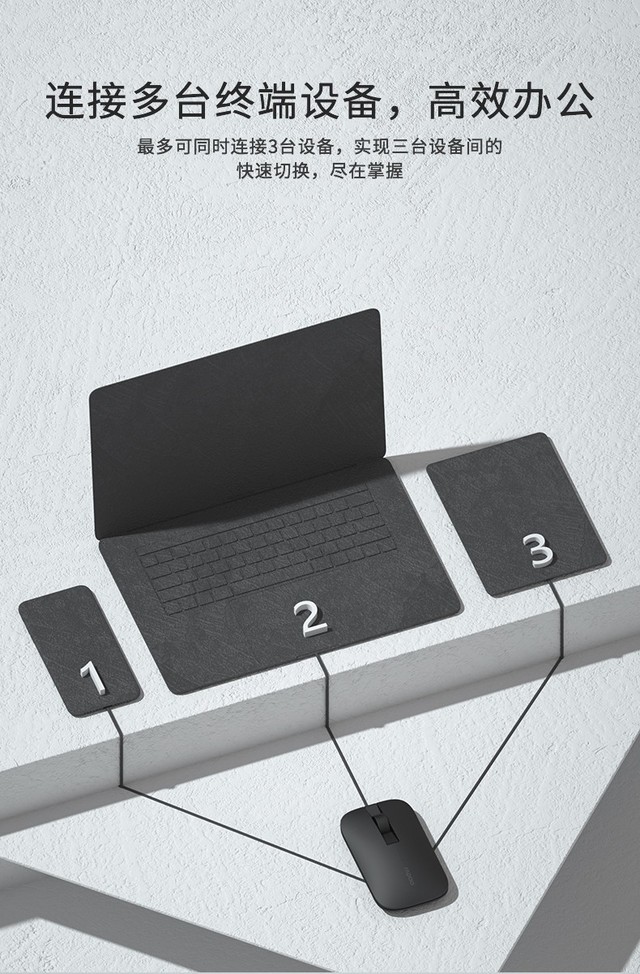 ߳ 豸 װM550 