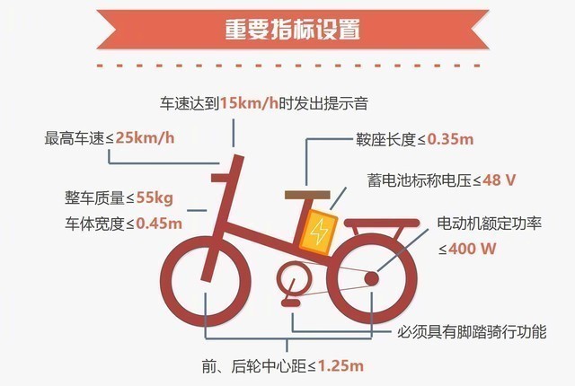 499Ԫ¹綯ģ 