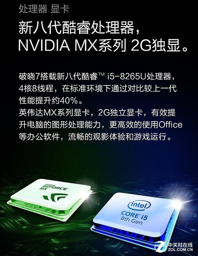 15英寸防眩光屏配独显华硕商用笔电px574f预售