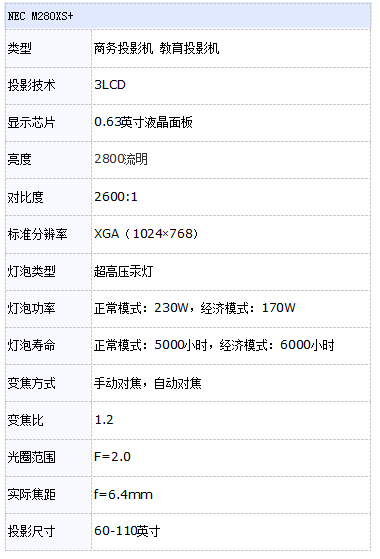 NEC M280XS+ СҶ̽ͶӰ 