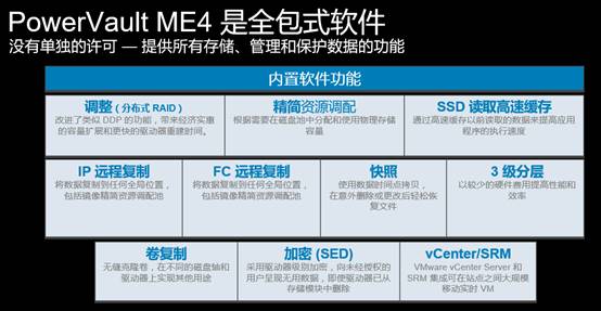 ﾺ񣬡ADAPT棡 