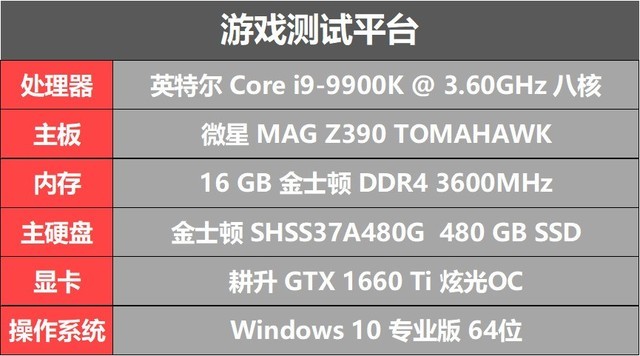 GTX 1660 Ti Ź OC 