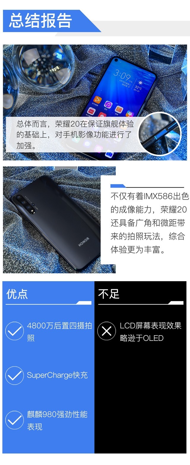 奇幻之美定格于此 荣耀20全面评测 