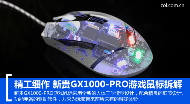 ϸ ¹GX1000-PROϷ 