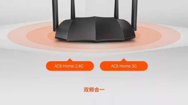 Ŀڴ׿IPv6·AC8 