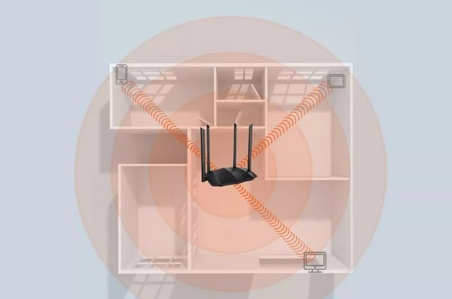 Ŀڴ׿IPv6·AC8 