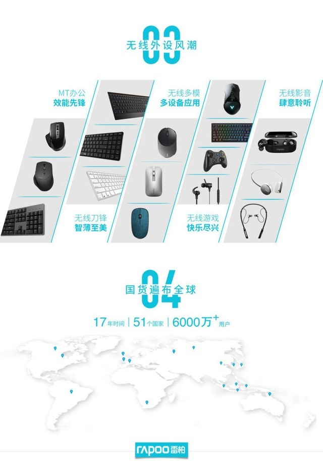 װ9500Mģʽߵװͼ 