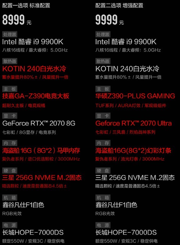 ʱۣKOTIN9999 