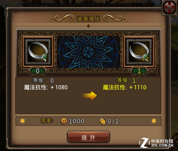 Ӣڡǰڽʹü 