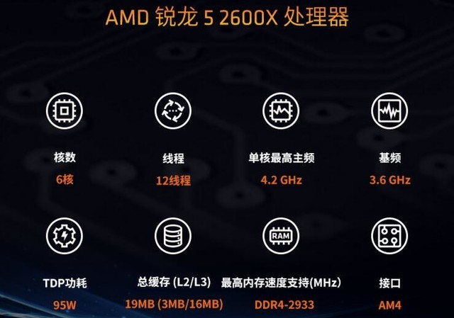 ϷԼ۱ѡ AMD5 2600X 