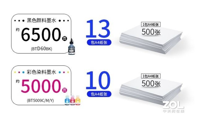 ����ս�� ���ѡ��Զ�̰칫��װ���� 