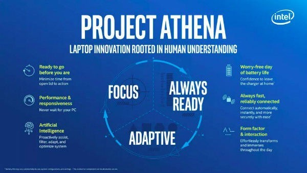 牛X了!联想年底推出高通5G全天续航笔记本!