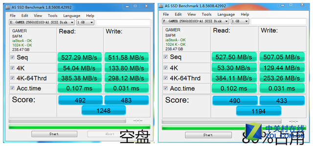 SSDֻʣ20% ܷɵô 