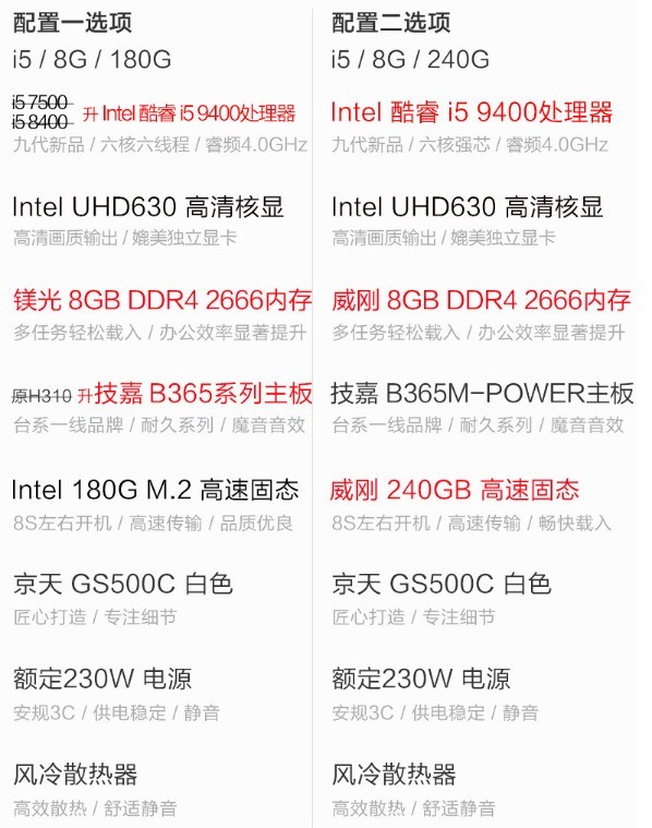 8G칫KOTIN2799 
