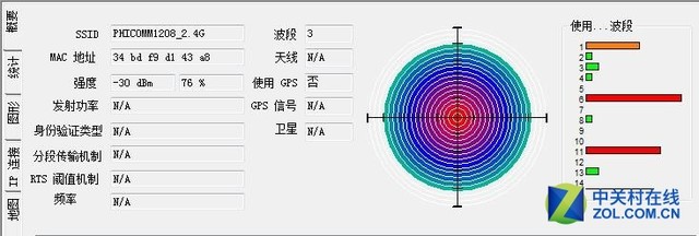 ˫Ƶ ѶHGE1208· 