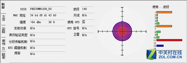 ˫Ƶ ѶHGE1208· 