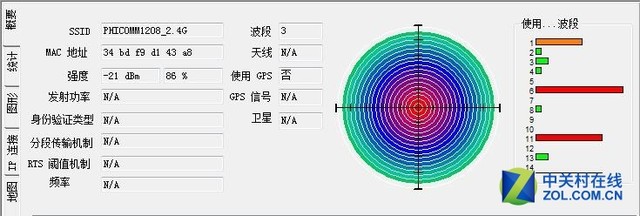 ˫Ƶ ѶHGE1208· 