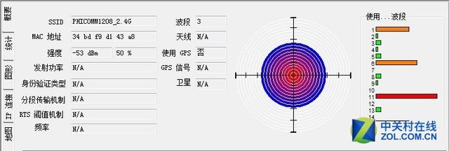 ˫Ƶ ѶHGE1208· 