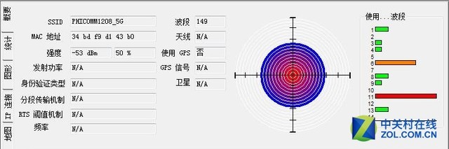 ˫Ƶ ѶHGE1208· 