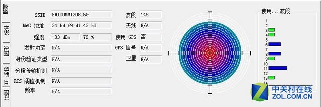 ˫Ƶ ѶHGE1208· 