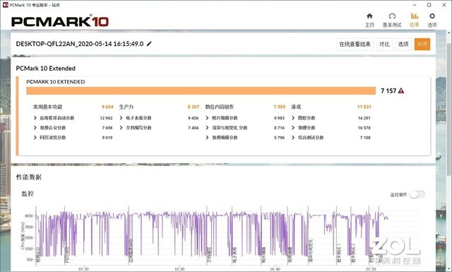 i7-10750H+RTX 2060 机械师F117-V评测 