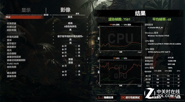 我值不值3000元？技嘉Z390 AORUS MASTER评测 