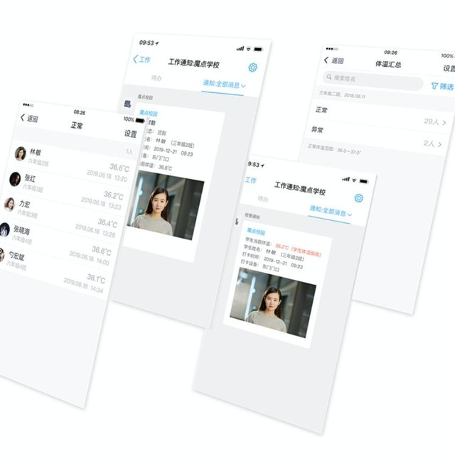 节后正式复工 AI驱动的智慧防疫解决方案