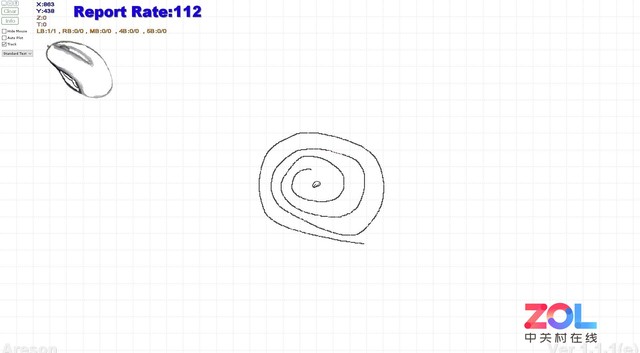 һ?˫ֿõĺM55 RGB Pro 