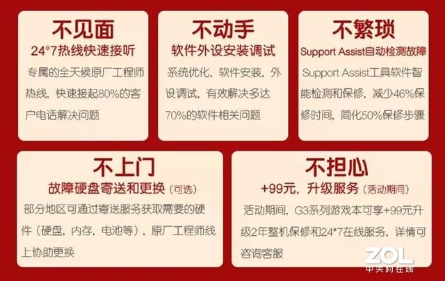 开工优惠最高立减5000 还有“零接触服务”为你保驾护航！ 