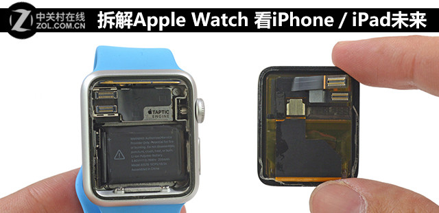 Apple Watch iPhoneiPadδ 