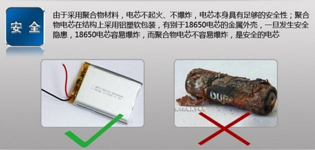 ´÷˲iPhoneز 