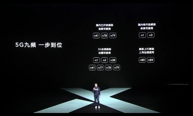 荣耀X10正式发布 xxx起售开启全民5G时代 