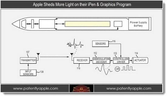 ȡʤ֮ʯ iPad ProӭSurface 