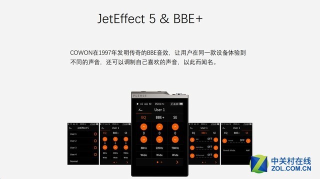 ΪרҵHiFi���� ��ŷ��PLENUE D2�ھ����� 