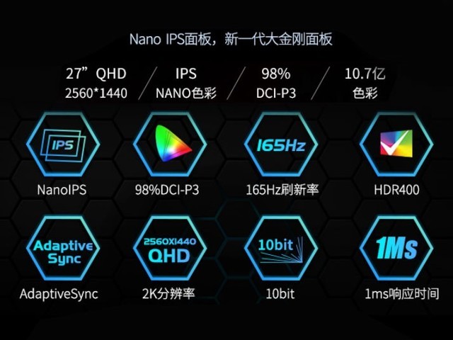 ɺڱʾ NanoIPS ߸δ  