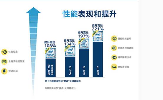 返200元券!KOTIN京天8999主机