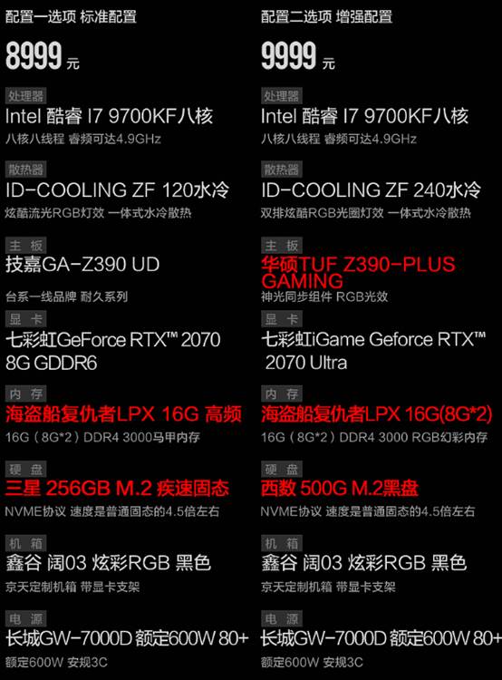 返200元券!KOTIN京天8999主机