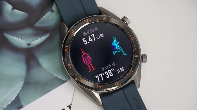 HUAWEI WATCH GTӲʸ