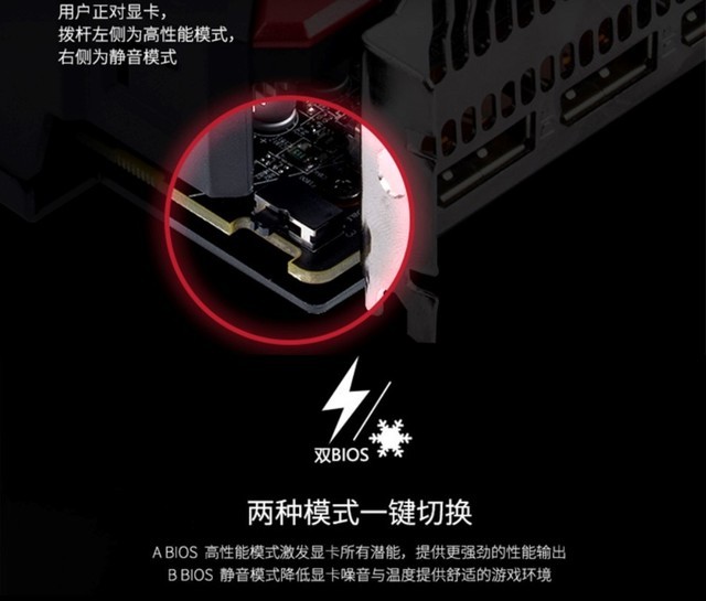 8GԴ RX580 2048sp浥Ϸ 