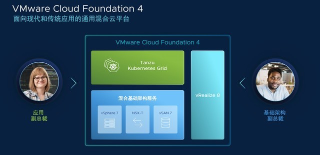 ʱš ߽VMwareӦִ֮ 