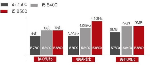 ڴ棡KOTIN3599 