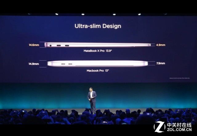 MWC2019:华为发布新款MateBook X Pro