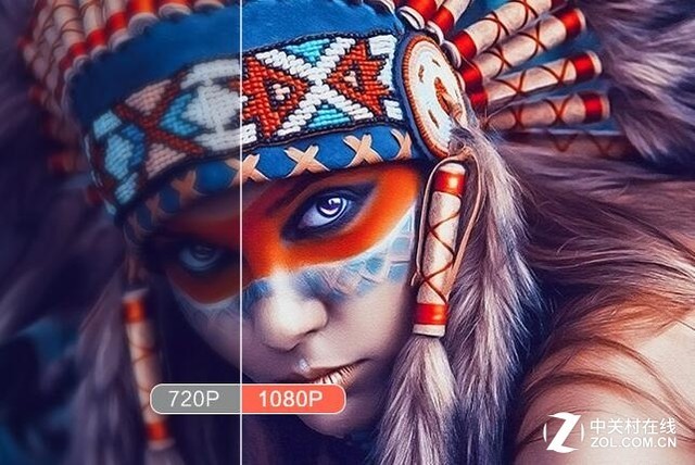 ܼ⻹LED ͶӰǰҪ˽ʮ 