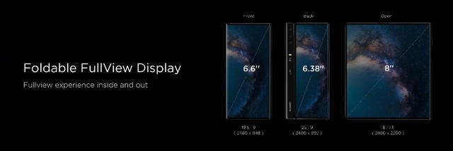华为首款5G折叠屏手机HUAWEI Mate X耀世亮相